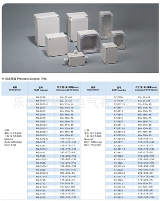 ABS塑料防水接线盒 280×190×130接线盒的实用价值解析